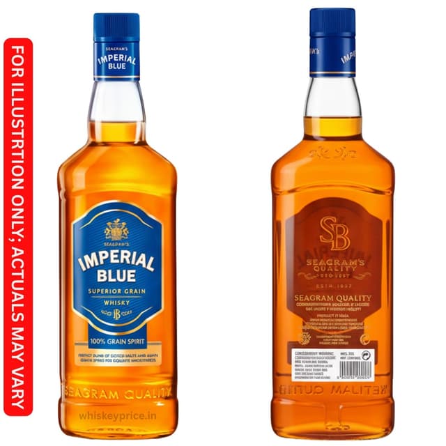 Imperial Blue Superior Grain Whisky
