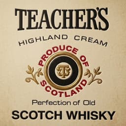 Teacher's