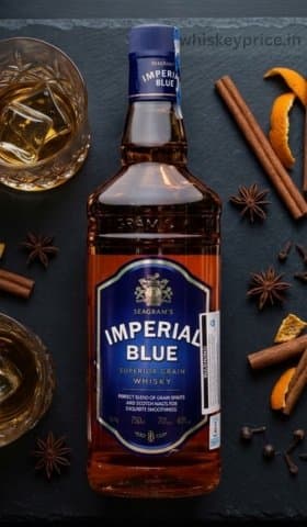 Imperial Blue Superior Grain Whisky