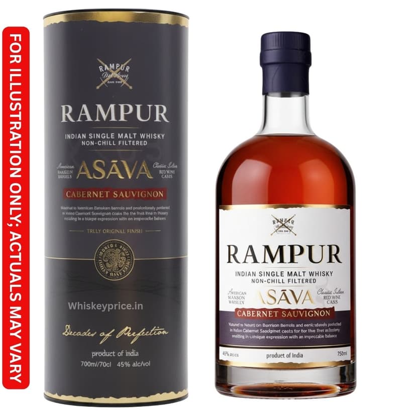 Rampur Asava Indian Single Malt Whisky ​| Review | Tasting Notes