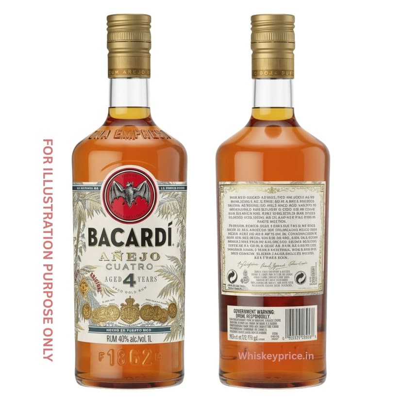 Bacardi Añejo Cuatro Price in India: Latest Delhi & Mumbai Rates