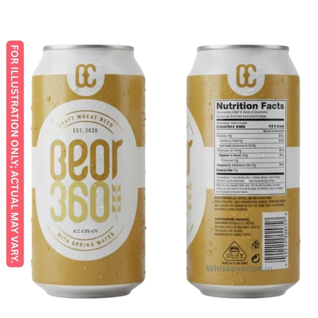 Beor 360 Wheat latest price in India