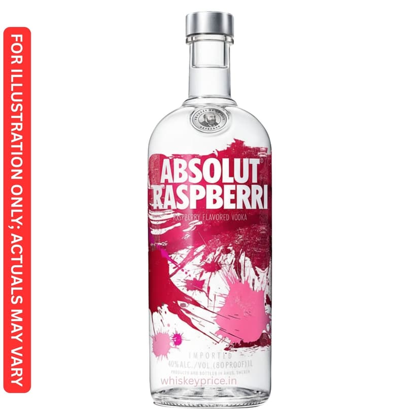Absolut Raspberri vodka price in India| Review | Tasting Notes