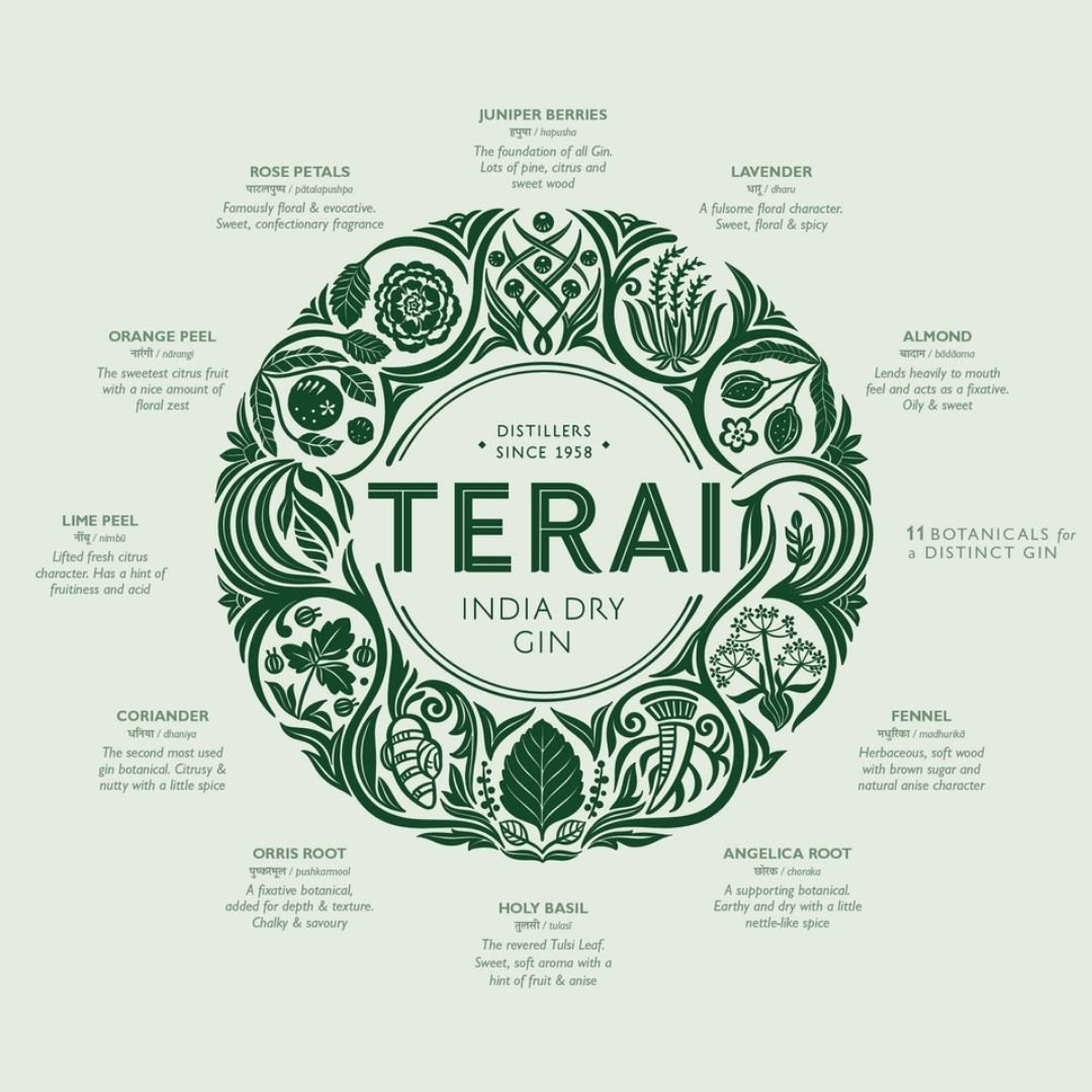 Terai India Dry Gin price in india