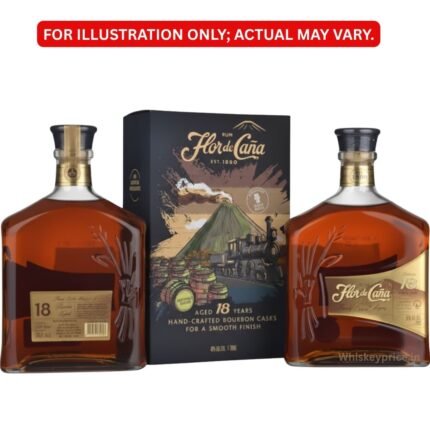 Flor de Caña Centenario 18 Year Rum