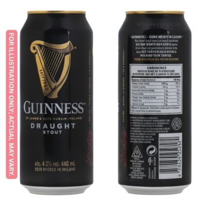Guinness Draught Can