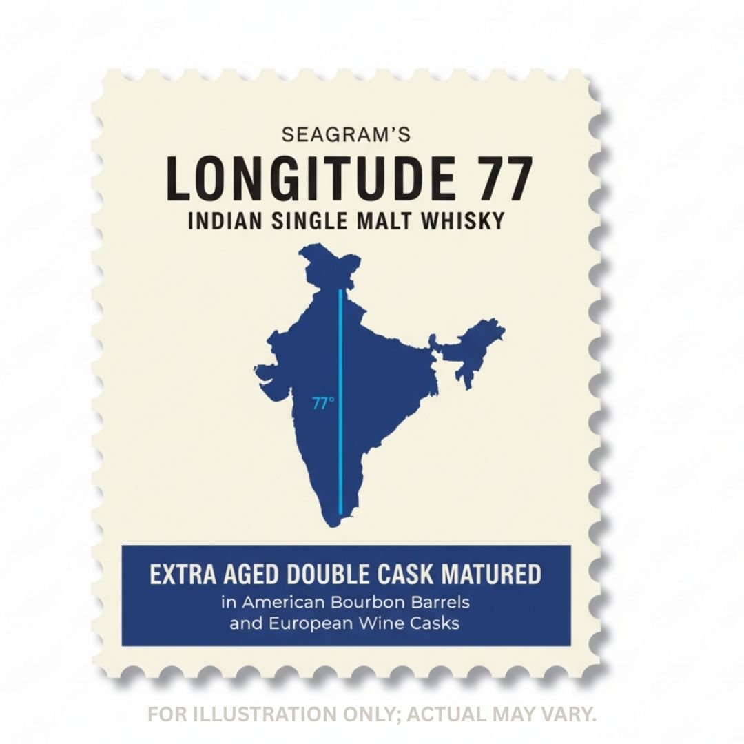 Longitude 77 whisky logo