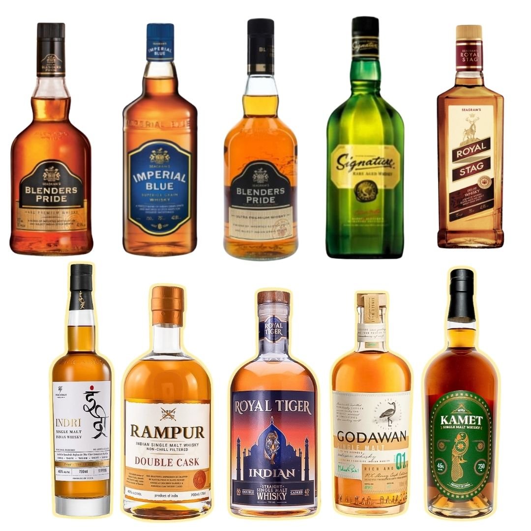 Top Whisky Brands in India