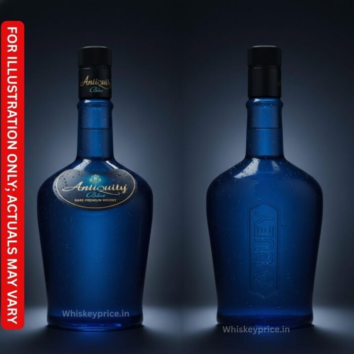 Antiquity Price in UP